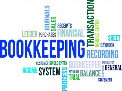 A diagram of bookkeeping services